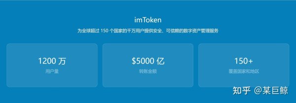 如何在imToken官网下载中找到适合不同级别投资者的个性化解决方案。 借助imToken官网下载应用,实现投资领域资产多元化策略