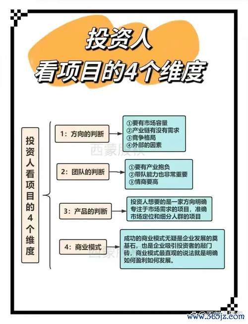 token钱包官方网站 Token 钱包投资者扶持措施待改进革新及实施途径探讨