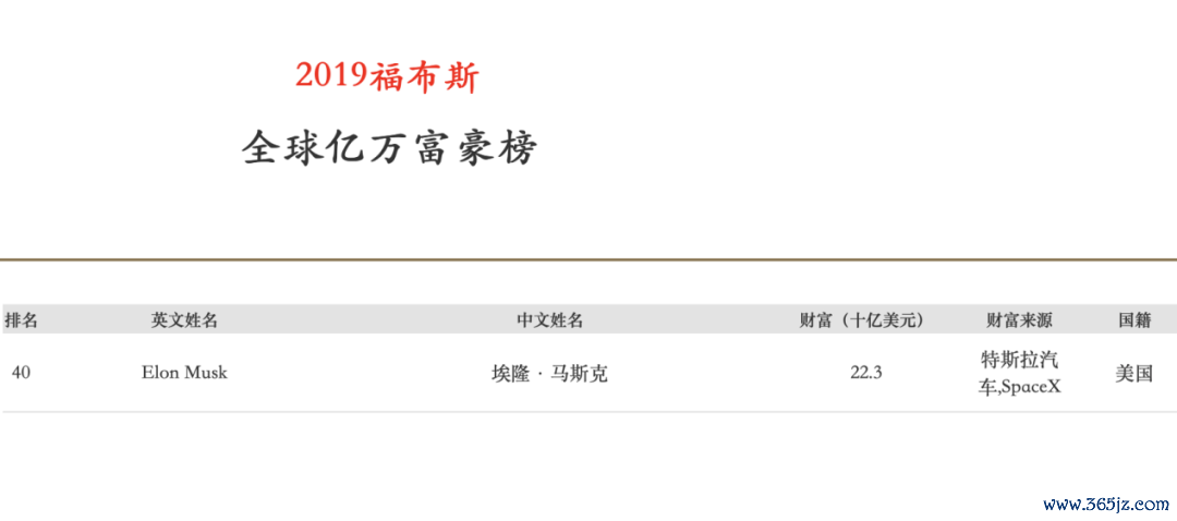 加密艺术作品_探讨加密货币对艺术与创作产业的影响:助力创作自由与权益保护_加密艺术品怎么创作