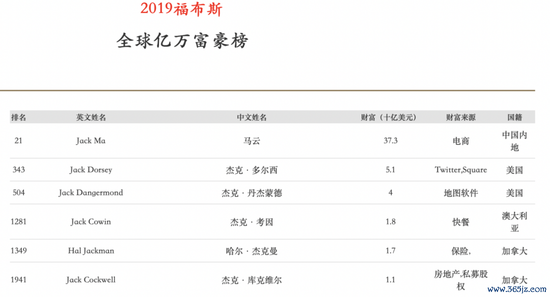 加密艺术作品_加密艺术品怎么创作_探讨加密货币对艺术与创作产业的影响:助力创作自由与权益保护