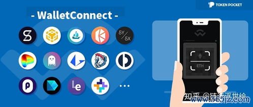 imtoken安卓版的技术更新与版本迭代_手机迭代版本是什么意思_迭代版本