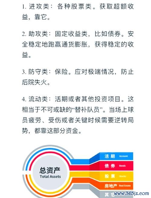 token钱包app官网 使用imToken钱包规划退休:重要步骤与资产配置策略全解析